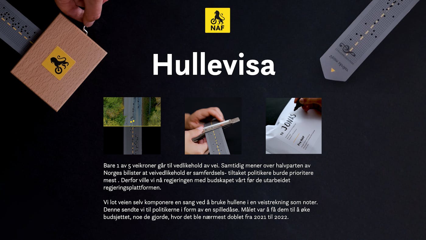 A RJR Bbda Hullevisa aktivering