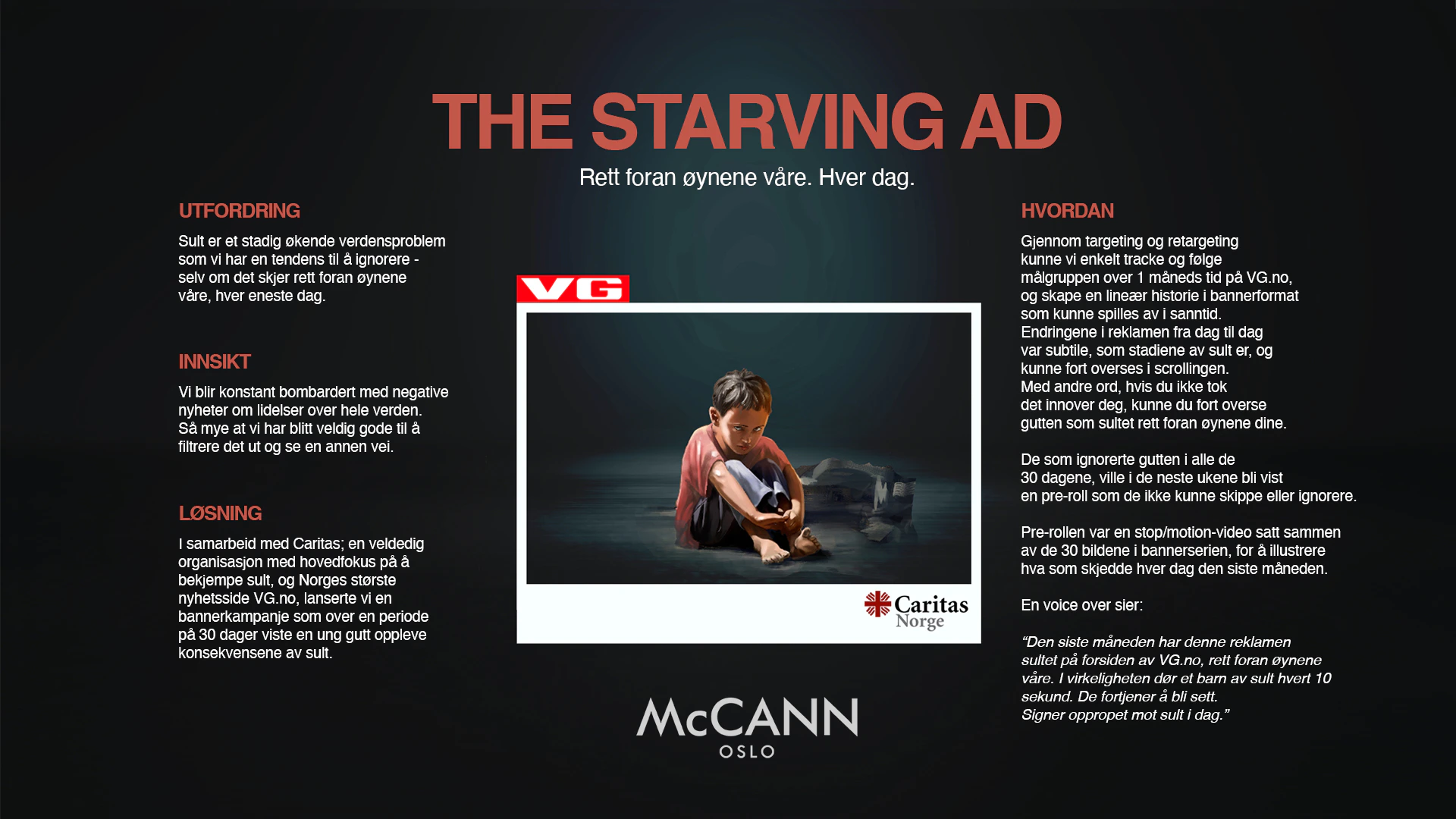 O Dq Z Ov BN presentationboard Starving Ad