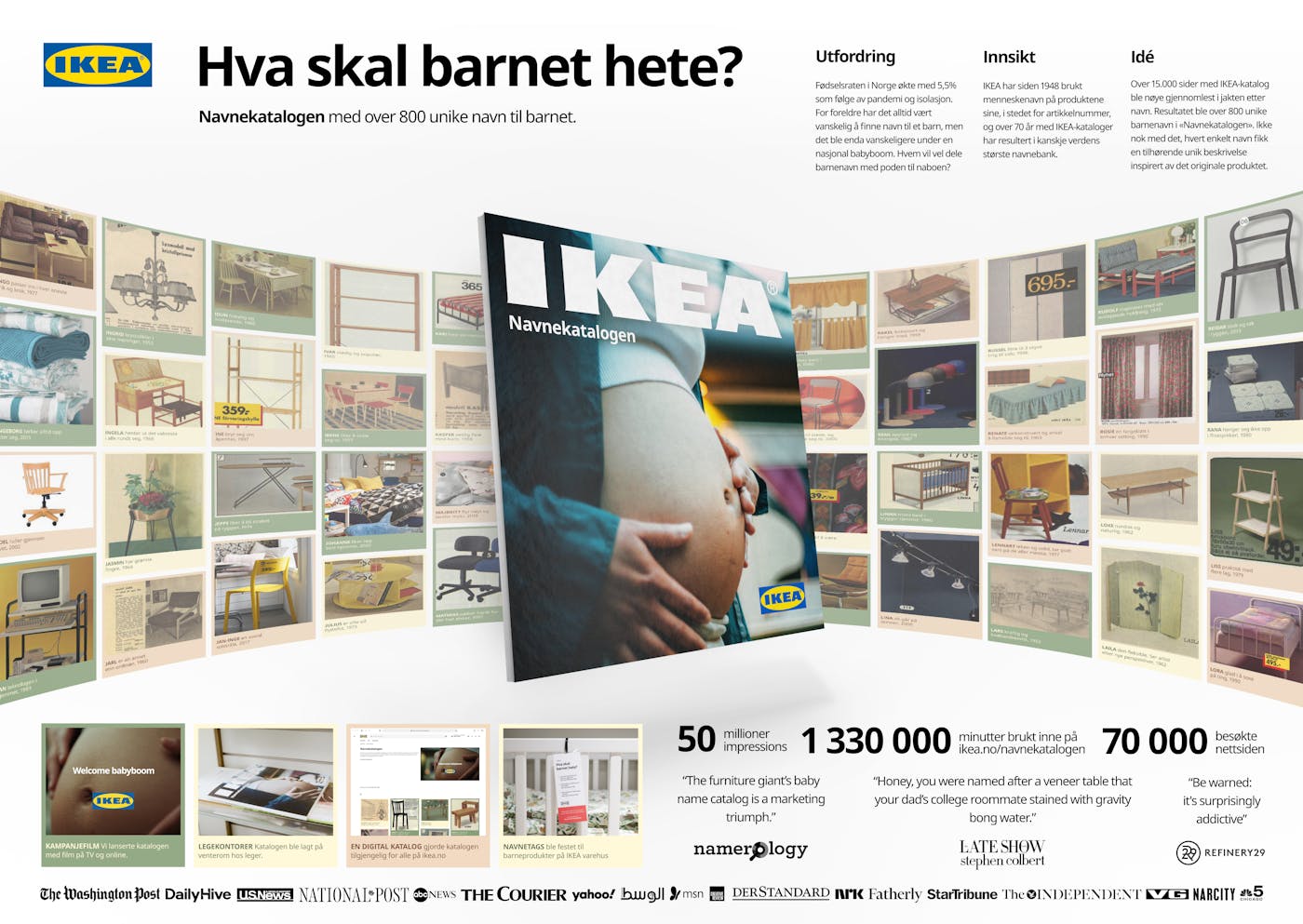 Ok ZBE Pb X The Name Catalogue Presentationboard Norwegian