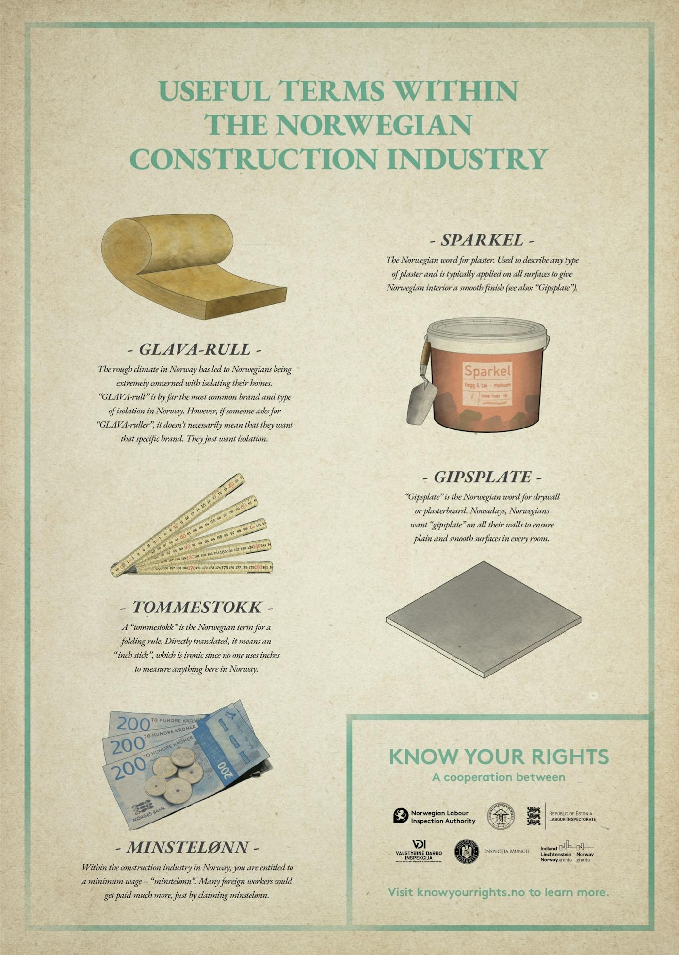 7 Useful Terms Construction