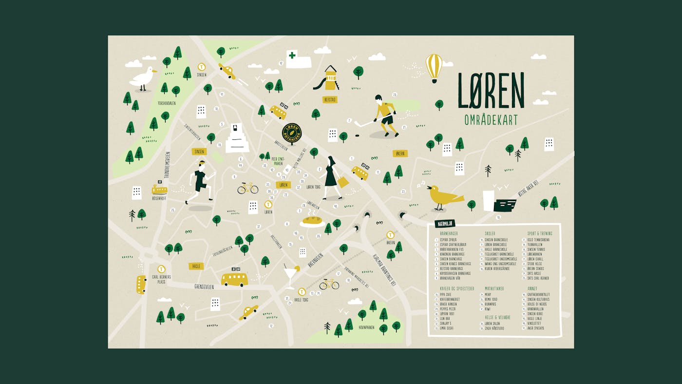 Løren botaniske9